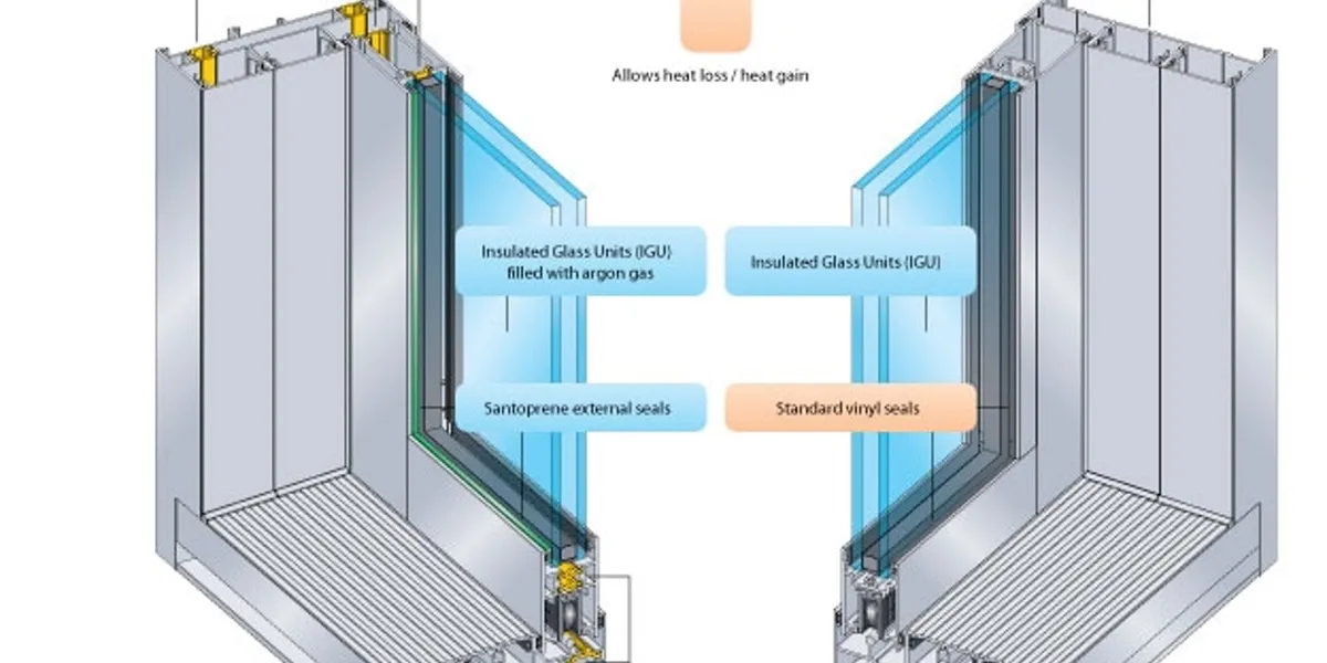 THERMAL BREAK WINDOWS featured image